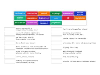 Big 5 Personality traits/ Freud stuff