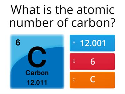 Elements on the Periodic Table practice