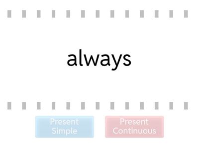 Present Simple Present Continuous