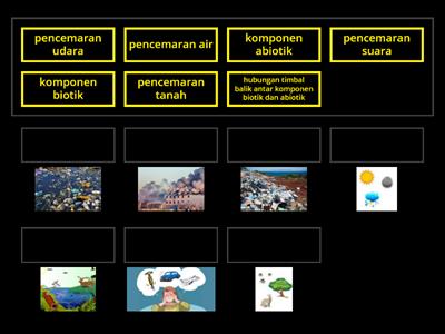 Pencemaran Lingkungan Part 1