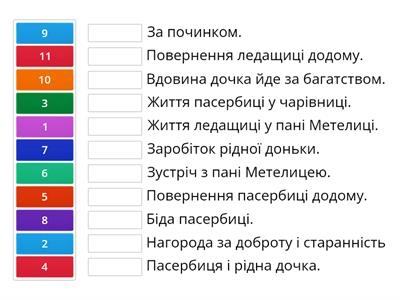 "Пані Метелиця"