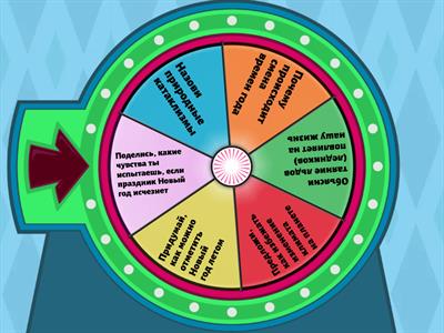 колесо Идей