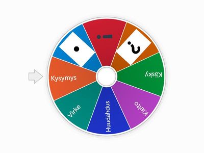 Erilaiset lopetusmerkit