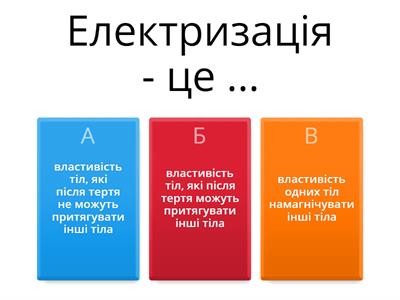 Електричний заряд. Електрична взаємодія.