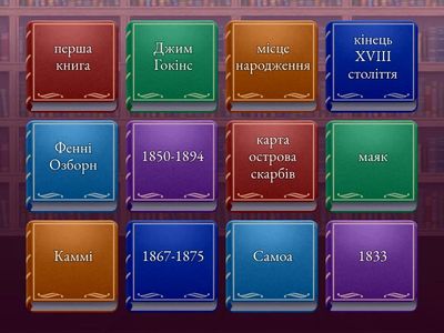 Стівенсон біографія