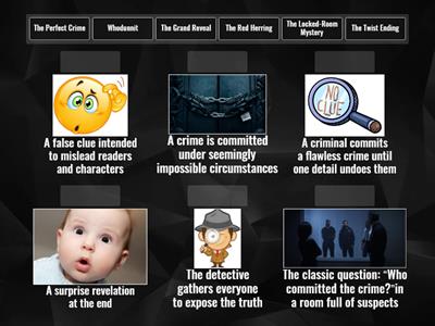Mystery Terminology  Activity