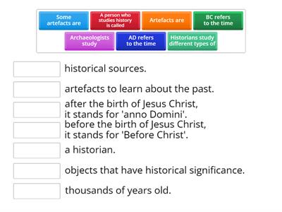 Social Science Unit 5