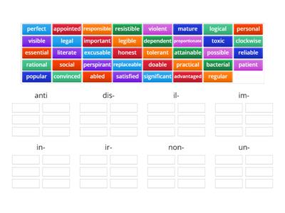 Advanced vocabulary - prefixes