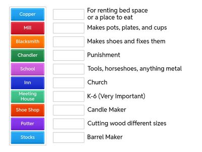 New England Village Definitions