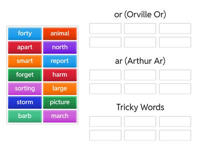 Letterland Unit 12