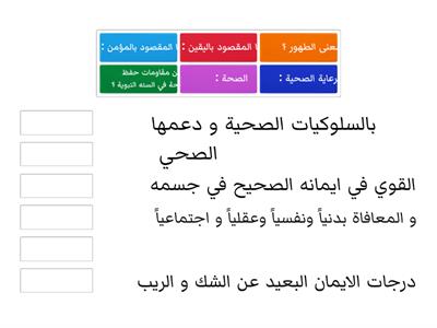 المنهج النبوي في الرعاية الصحية 