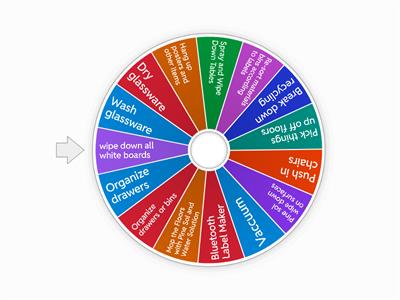 Spin the Chore Wheel