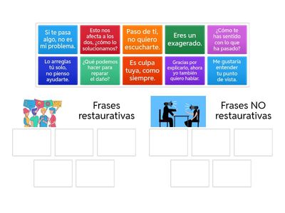 Agrupa las frases restaurativas y las no restaurativas 