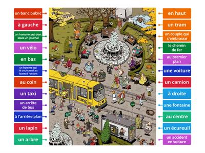 Décrire une image les transports et un parc