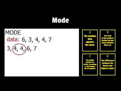 Mean, median, mode and range