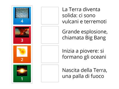 Storia Formazione Terra