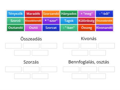 Műveletekben szereplő számok elnevezése. 2. osztály