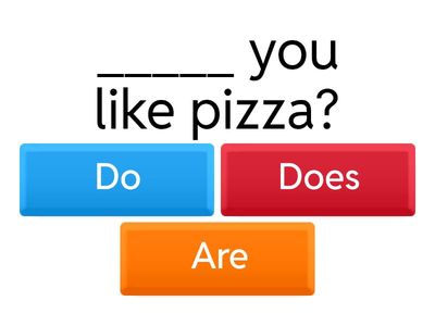 Present Simple Questions and Answers