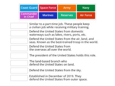 Military Branches Vocabulary