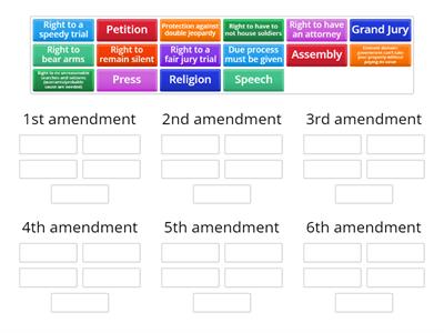 Amendments #1-6