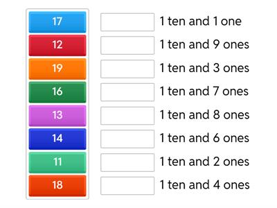 Ones and tens
