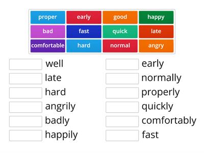 T4 U4.3 Adverbs of Manner - how we do something