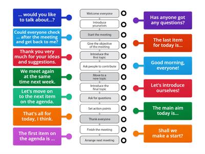 Managing meetings