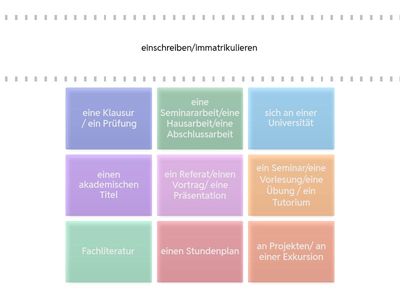 Aktivitäten an der Universität - A1