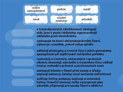 Orgány právní ochrany