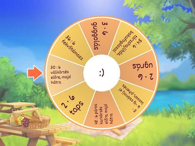 Szorzás-osztás-mozgás 