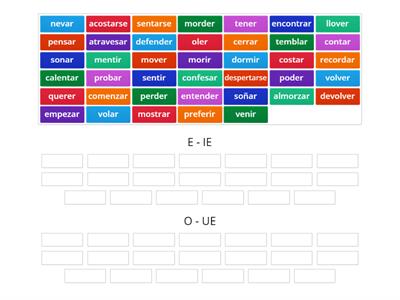 Stem changing verbs in the present tense