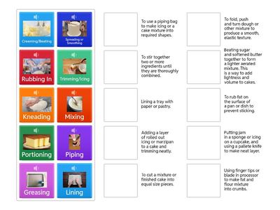 Baking words - City and Guilds