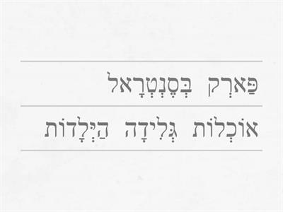 בְּבַקָּשָׁה לְסַדֵּר אֶת הַמִּשְׁפָּט לְפִי הַסֵּדֶר הַנָּכוֹן