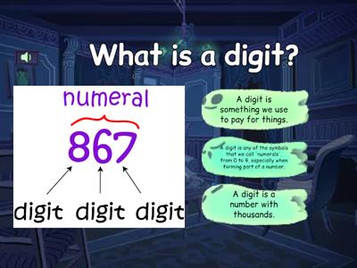 Digits and Place Value