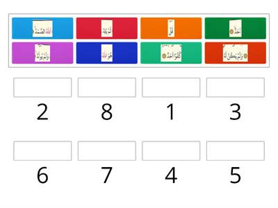 İhlas Suresi Sıralama