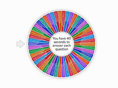 ОГЭ Говорение Задание 2 Часть 1