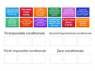 Conditionals