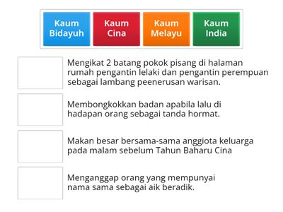 Pendidikan Moral Tingkatan 3