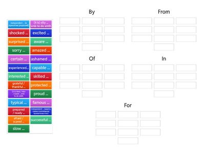 Предлоги с прилагательными. By, For, From, Of, In