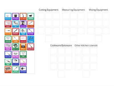 Kitchen Equipment Matching
