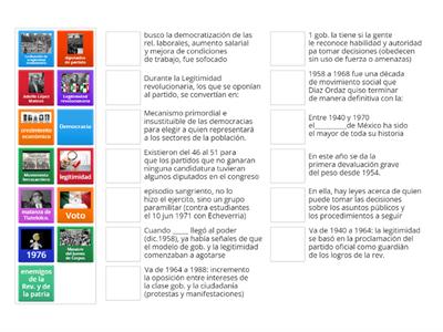 His 3 sem 36 El difícil camino hacia la democracia, la legitimidad revolucionaria. El proceso de disolución de la legiti