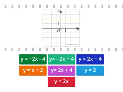   Линейная функция y = kx+l