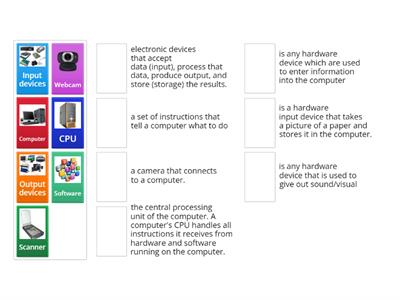 Computer and its Components - Match Up