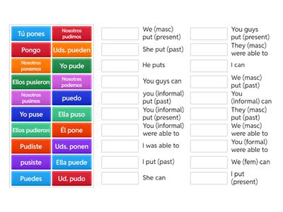 poner poder present and preterite
