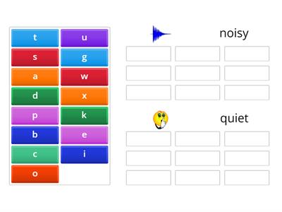 Noisy vs Quiet Sounds