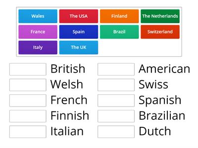 Countries & Nationalities