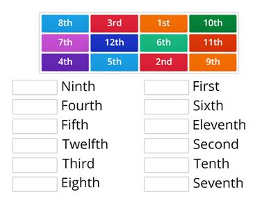 Ordinal numbers