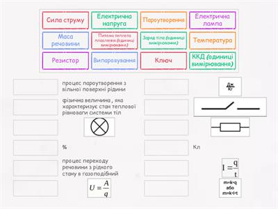Фізика 8 клас