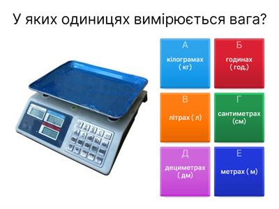 Кілограм (кг)  Вага, 1 клас.