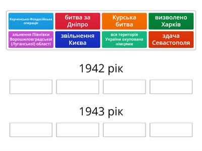 Бойові дії в 1942-1943 роках